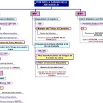 Cliquez sur la vignette pour obtenir un agrandissement.