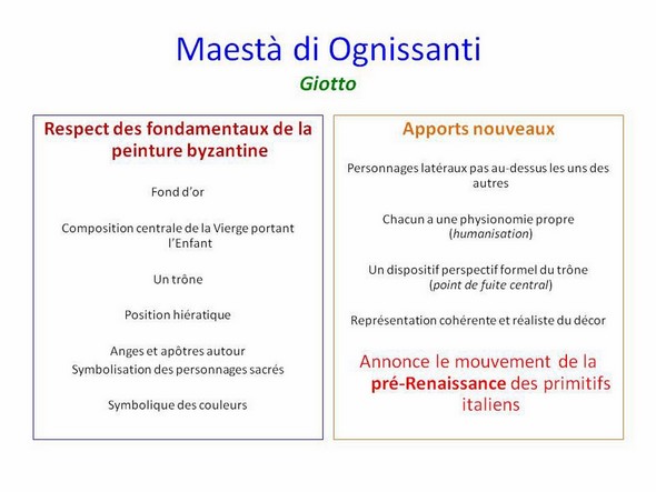 Maestà di Ognissanti. Les éléments persistants de la tradition byzantines et les éléments de rupture apportés par Giotto.