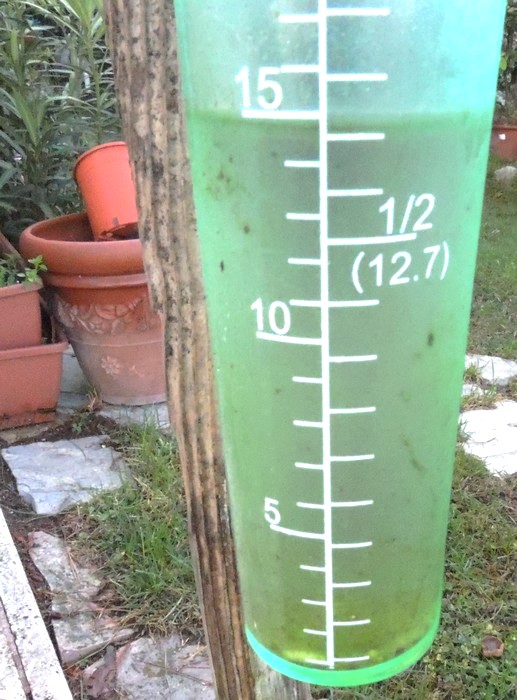 Niveau cumulé de pluie au cours des trois derniers jours. Relevé fait ce lundi 6/01/2014, à 8 heures.