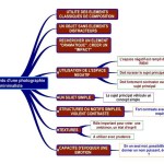 Cliquez sur la vignette pour obtenir un agrandissement.