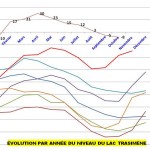 Cliquez sur la vignette pour obtenir un agrandissement.