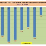 Cliquez sur la vignette pour obtenir un agrandissement.