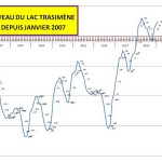 Cliquez sur la vignette pour obtenir l’agrandissement maximal.