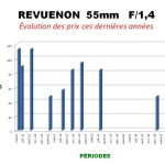 Cliquez sur la vignette pour obtenir l’agrandissement maximal.