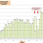 Cliquez sur la vignette pour obtenir l’agrandissement maximal.