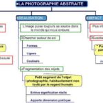 Cliquez sur la vignette pour obtenir l’agrandissement maximal.