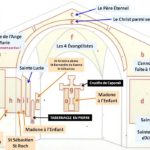 Cliquez sur la vignette pour obtenir l’agrandissement maximal.