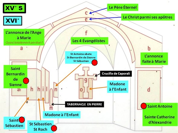 Arc triomphal et abside.Vue de l'ensemble des fresques. (du XV° au XVI° siècle).Les points rouges signalent les fresques remises dans le contexte historique ci-dessous.