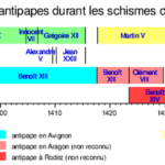 Cliquez sur la vignette pour obtenir l’agrandissement maximal.